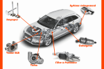 Decalaminage à l hydrogène + diagnostic - Miniature